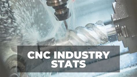 cnc machine stats|cnc machine industry facts.